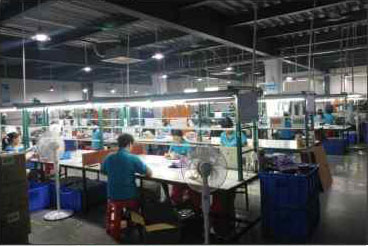 Процедуры производства USB-кабеля