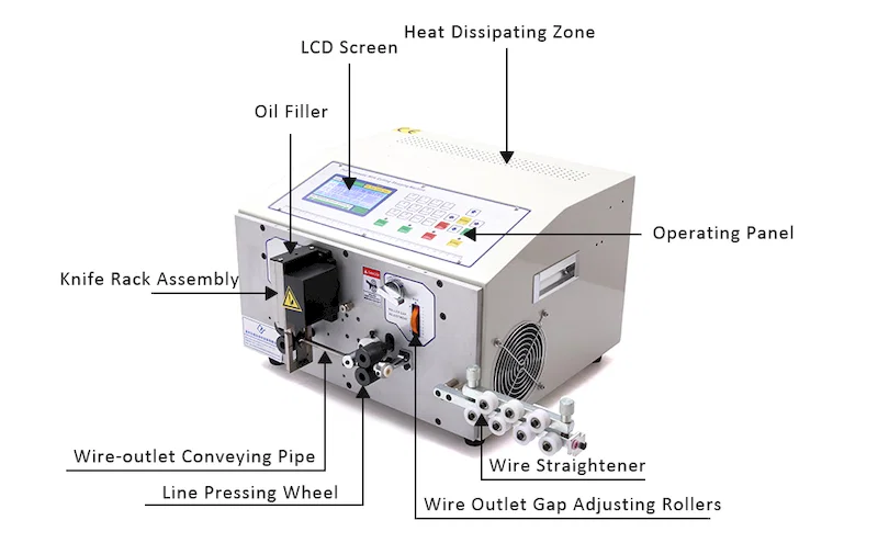 Automatic wire stripping machine, Wire Stripper Machine, Wire Stripping Machine, Wire Cutting Stripping Machine Автоматическая машина для зачистки проволоки, Машина для зачистки проволоки, Машина для снятия изоляции с проволокой, Машина для резки проволоки